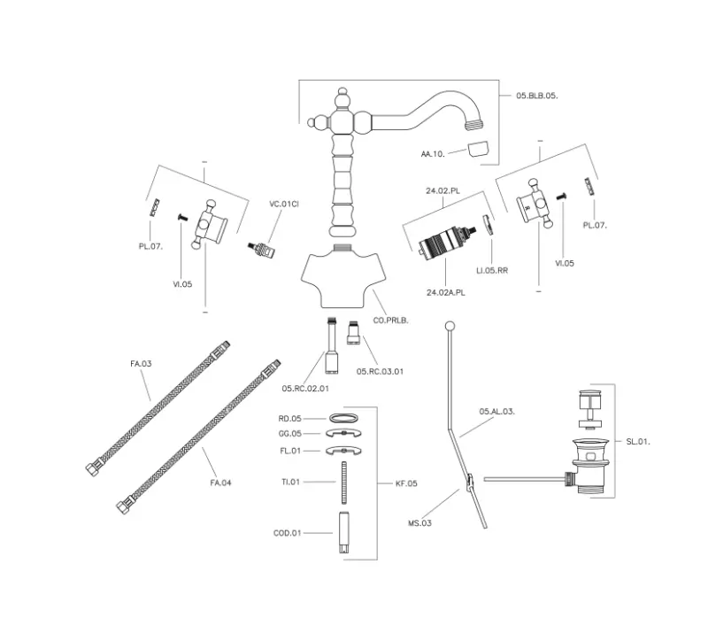 Huber Victorian Miscelatore termostatico per lavabo in acciaio inossidabile VTT520102A