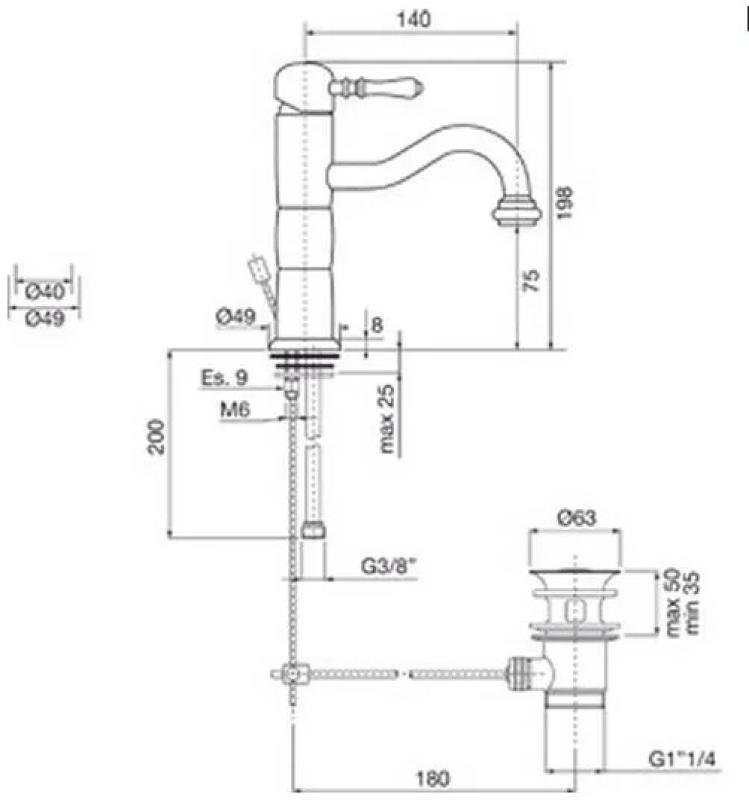 PB Classic Rubinetto per lavabo classico pilar Cromo 1208592552
