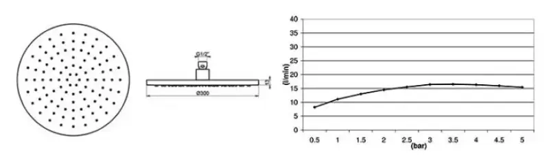 Doccia a soffione Waterevolution Flow da 300mm con attacco a muro, nero opaco.