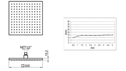 SB Square 316 Doccia a Pioggia Pioggia principale 30x30cm in acciaio inossidabile massiccio 316 spazzolato.