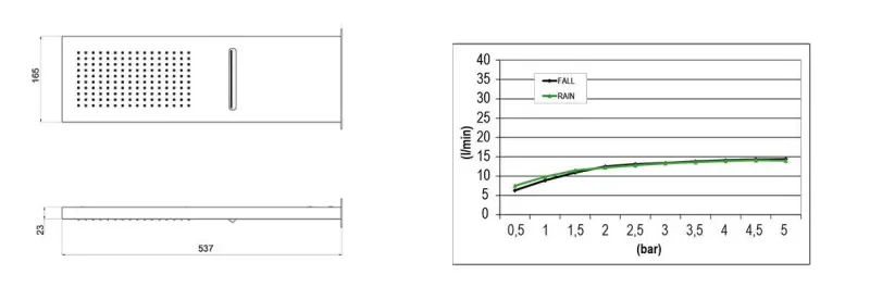 Doccia a pioggia SB Square 316 con attacco a parete e doccia a cascata PVD oro 1208955331