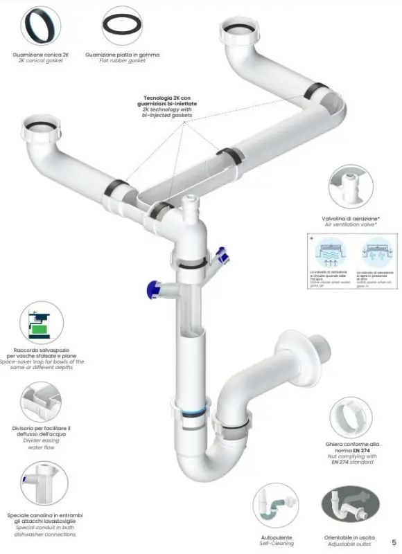 Ausmann  Siphon doppio sifone salvaspazio per lavello con sfiato e 2 attacchi per lavastoviglie 1208957662