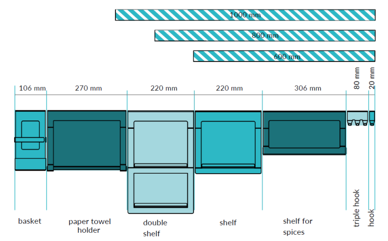 Epka Luxion Mensola per Binari da Cucina Metallo Nero 1208969966