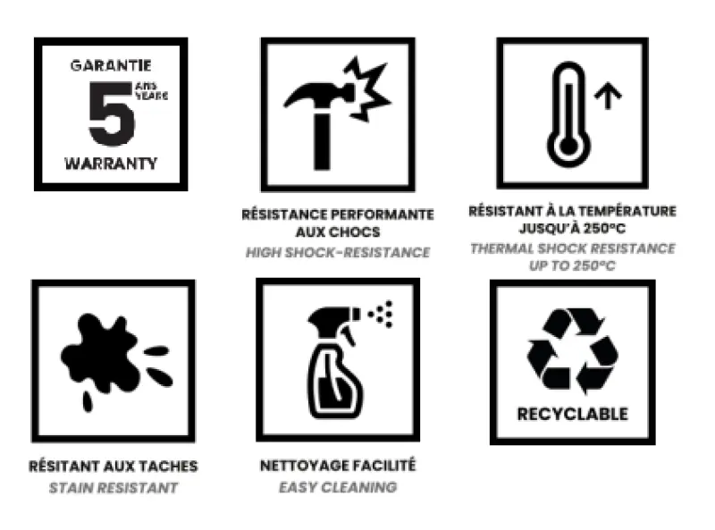 Lavello Bianco 50x40 cm Sottotop, Sopratop e Filotop con Tappo Gun Metal 1208970529